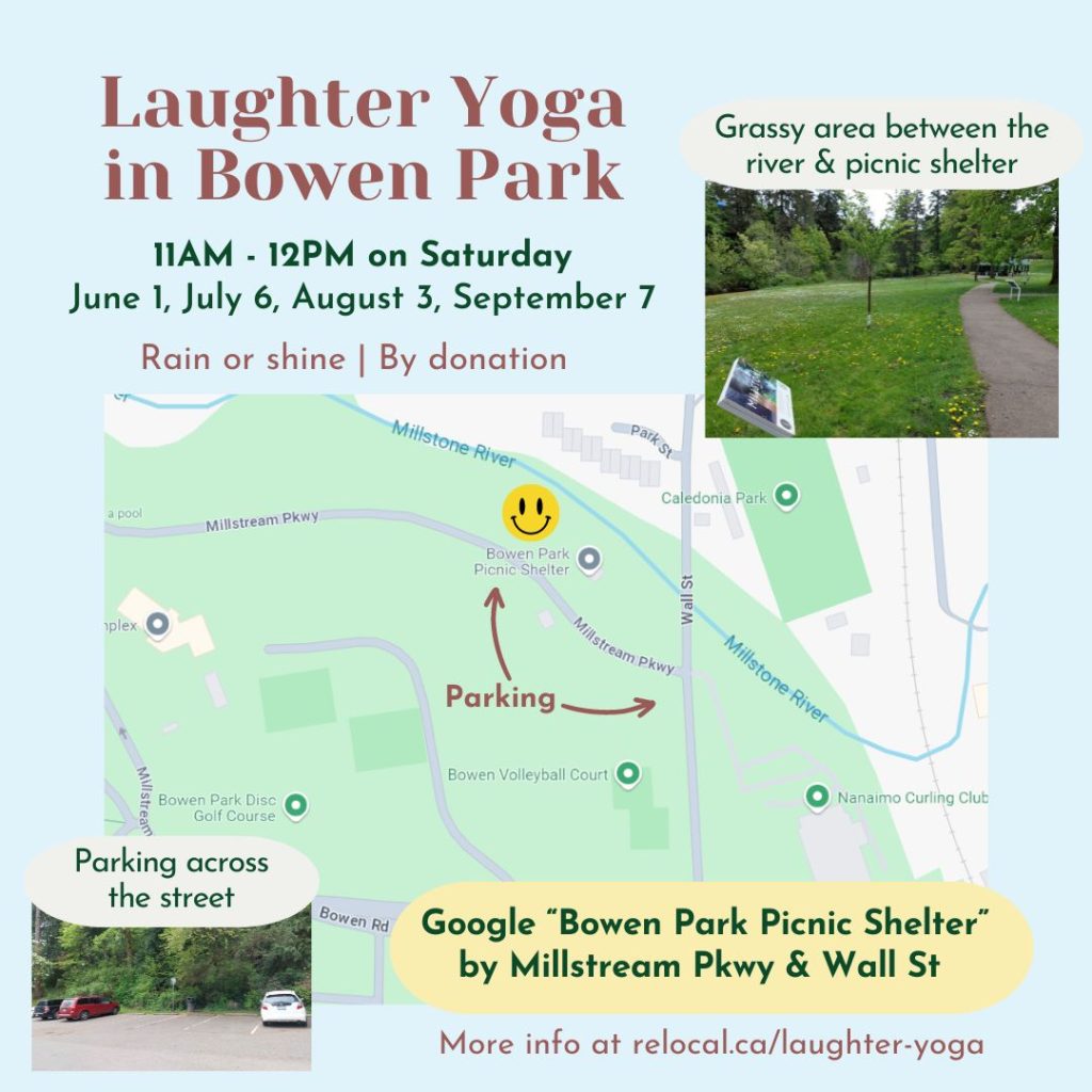 Map of laughter yoga location in Bowen Park between the river and picnic shelter