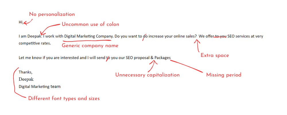 Screenshot of a solicitation email message with red marks noting grammatical errors and generic writing